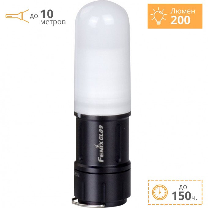 Фонарь FENIX CL09 CL09BK Фонарь FENIX CL09 CL09BK