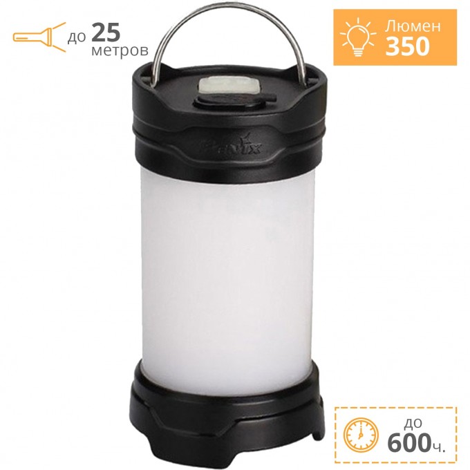 Фонарь FENIX CL25R CL25RB Фонарь FENIX CL25R CL25RB