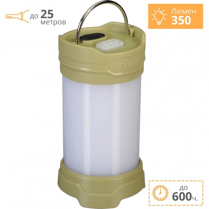 Фонарь FENIX CL25R CL25RG Фонарь FENIX CL25R CL25RG