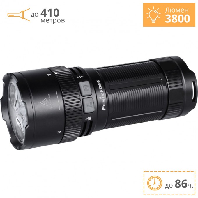 Фонарь FENIX CREE XHP35 HI FD65 Фонарь FENIX CREE XHP35 HI FD65