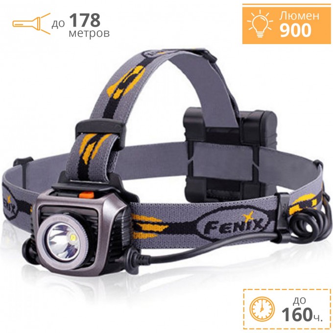 Фонарь FENIX CREE XM-L2 (U2) HP15UE Фонарь FENIX CREE XM-L2 (U2) HP15UE