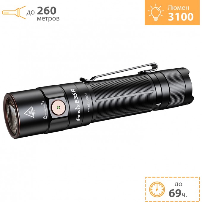 Фонарь FENIX E35R Фонарь FENIX E35R