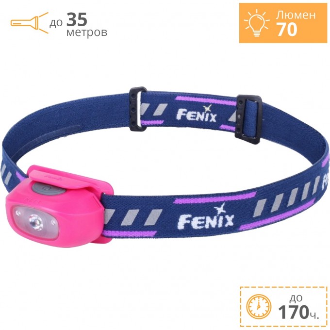 Фонарь FENIX HL16 CREE XP-E2 R3 NEUTRAL WHITE HL16pr Фонарь FENIX HL16 CREE XP-E2 R3 NEUTRAL WHITE HL16pr