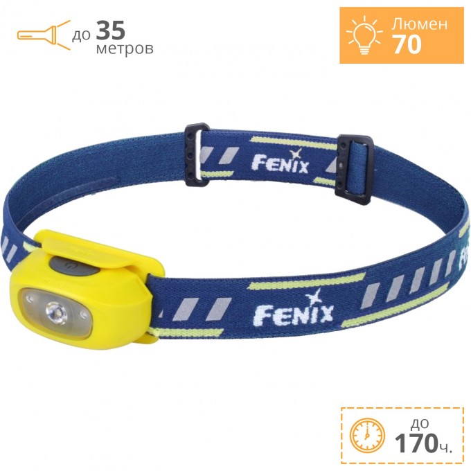 Фонарь FENIX HL16 CREE XP-E2 R3 NEUTRAL WHITE HL16ye Фонарь FENIX HL16 CREE XP-E2 R3 NEUTRAL WHITE HL16ye