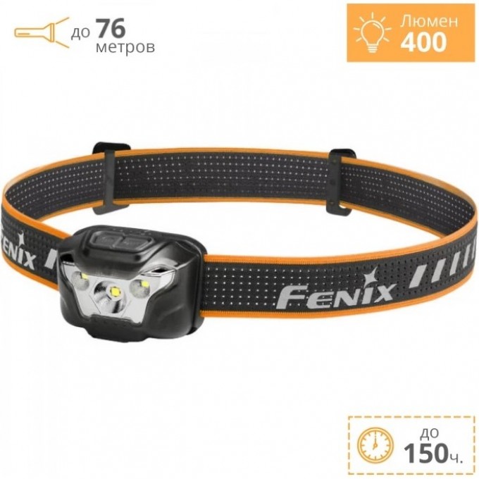 Фонарь FENIX HL18 CREE XP-G3 HL18Rbk Фонарь FENIX HL18 CREE XP-G3 HL18Rbk