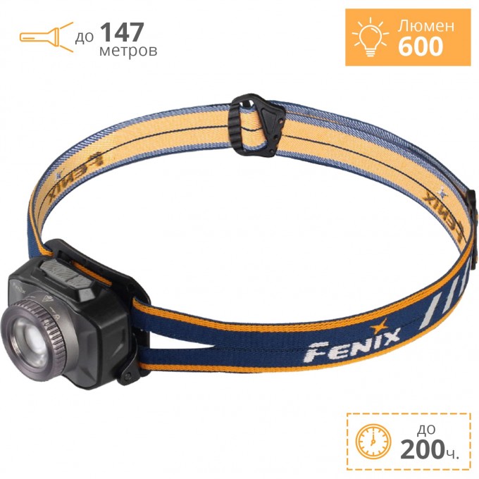 Фонарь FENIX HL40R CREE XP-L HI V2 HL40RGY Фонарь FENIX HL40R CREE XP-L HI V2 HL40RGY