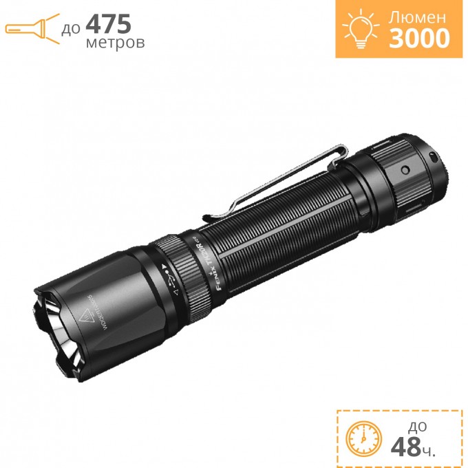 Фонарь FENIX TK20R V2.0 TK20RV20 Фонарь FENIX TK20R V2.0 TK20RV20