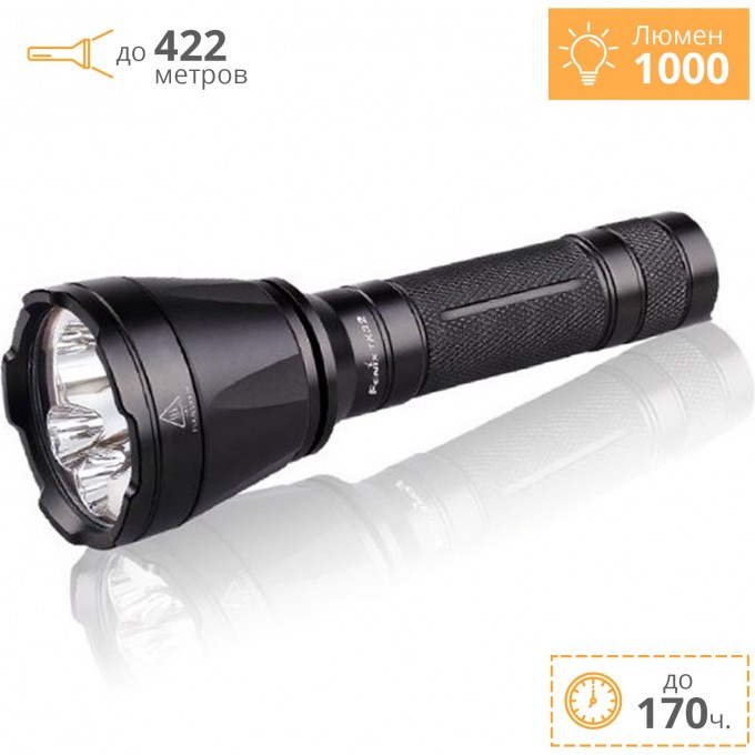 Фонарь FENIX TK32 CREE XP-L HI V3 2016 EDITION TK322016 Фонарь FENIX TK32 CREE XP-L HI V3 2016 EDITION TK322016