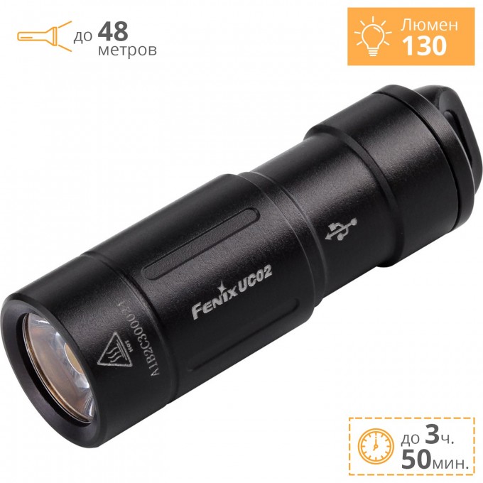 Фонарь FENIX UC02 CREE XP-G2 S2 UC02bk Фонарь FENIX UC02 CREE XP-G2 S2 UC02bk