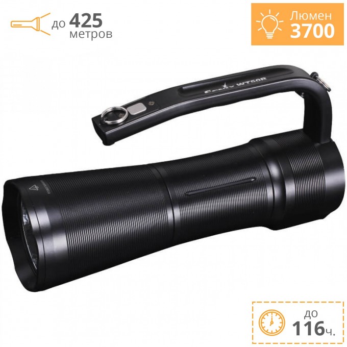 Фонарь FENIX WT50R Фонарь FENIX WT50R