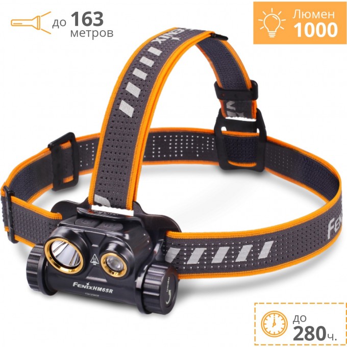 Набор FENIX HM65R LED Headlight + E-LITE HM65RE-LITE Набор FENIX HM65R LED Headlight + E-LITE HM65RE-LITE