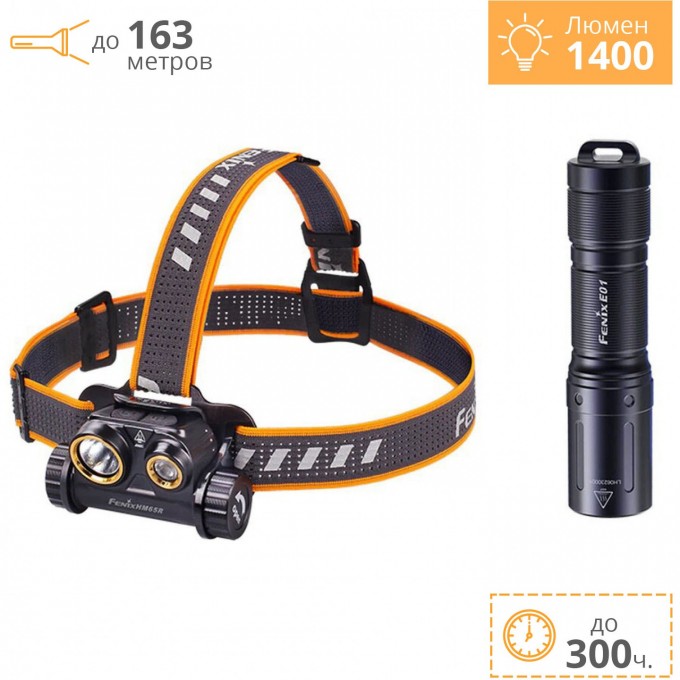 Набор FENIX HM65R LED HEADLIGHT+E01 V2.0 HM65RE01V20 Набор FENIX HM65R LED HEADLIGHT+E01 V2.0 HM65RE01V20