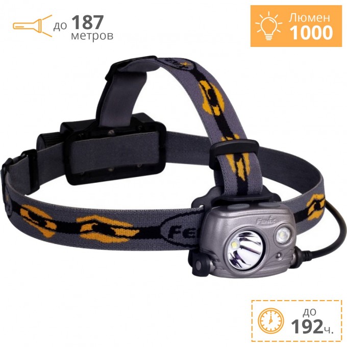 Налобный фонарь FENIX CREE XM-L2 U2 HP25R Налобный фонарь FENIX CREE XM-L2 U2 HP25R