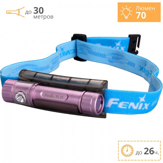 Налобный фонарь FENIX HL10 PHILIP LXZ2-5770 HL10p2016 Налобный фонарь FENIX HL10 PHILIP LXZ2-5770 HL10p2016