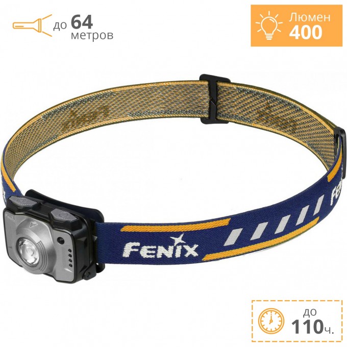 Налобный фонарь FENIX HL12 CREE XP-G2 HL12Rg Налобный фонарь FENIX HL12 CREE XP-G2 HL12Rg