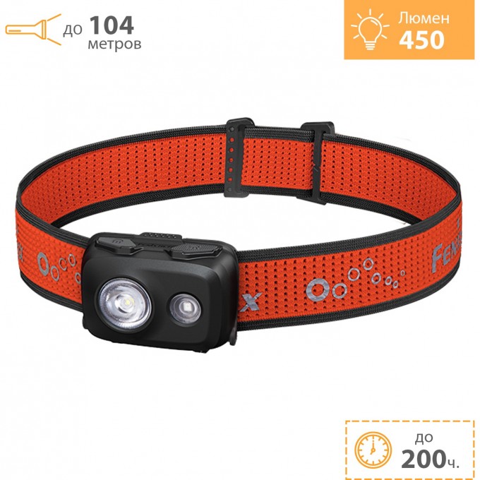 Налобный фонарь FENIX HL16 ULTRALIGHT Black HL16bk Налобный фонарь FENIX HL16 ULTRALIGHT Black HL16bk