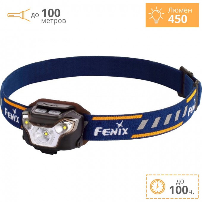 Налобный фонарь FENIX HL26R XP-G2 (R5) HL26Rbk Налобный фонарь FENIX HL26R XP-G2 (R5) HL26Rbk
