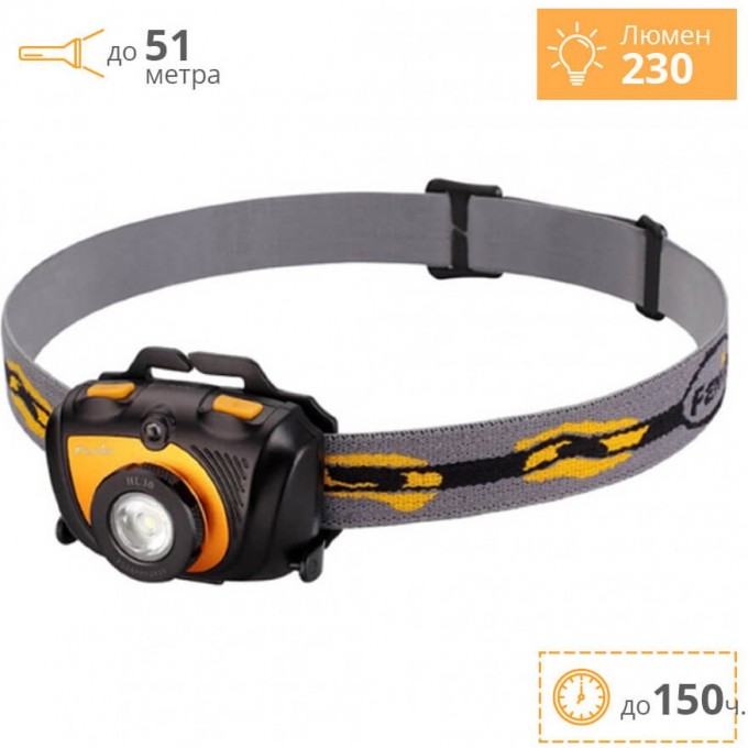 Налобный фонарь FENIX HL30 (2015) CREE XP-G2 R5 HL30XPG2R5Y Налобный фонарь FENIX HL30 (2015) CREE XP-G2 R5 HL30XPG2R5Y
