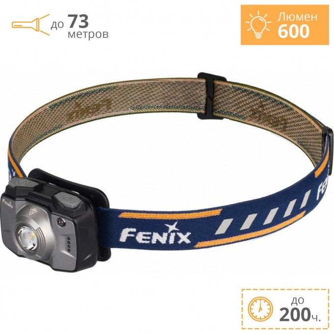 Налобный фонарь FENIX HL32R CREE XP-G3 HL32Rg Налобный фонарь FENIX HL32R CREE XP-G3 HL32Rg