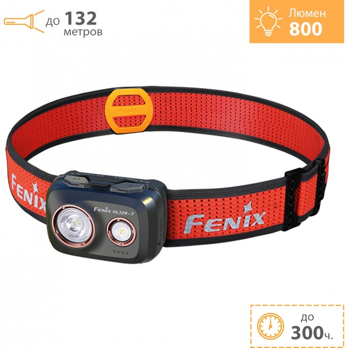 Налобный фонарь FENIX HL32R-T Black HL32RTbk Налобный фонарь FENIX HL32R-T Black HL32RTbk