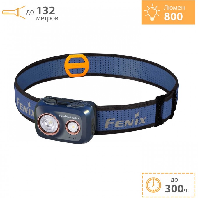 Налобный фонарь FENIX HL32R-T Blue HL32RTbl Налобный фонарь FENIX HL32R-T Blue HL32RTbl