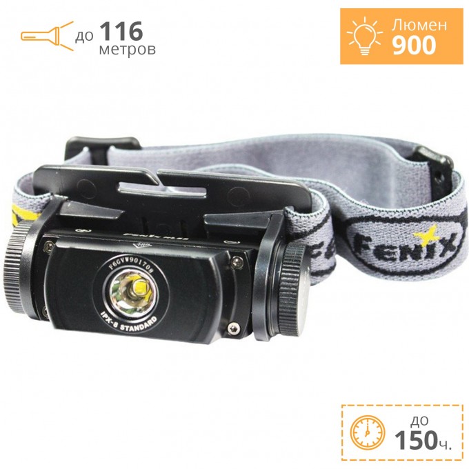 Налобный фонарь FENIX HL55 XM-L2 U2 HL55XML2U2 Налобный фонарь FENIX HL55 XM-L2 U2 HL55XML2U2