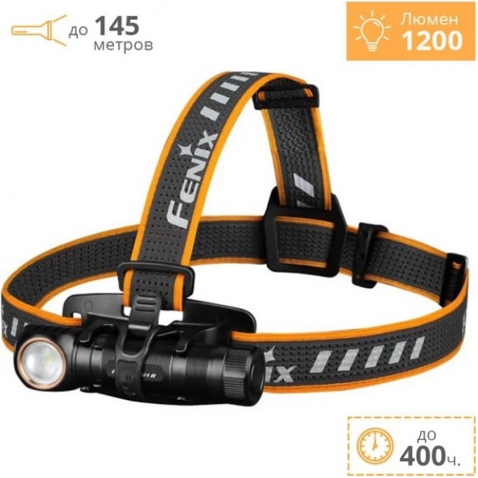 Налобный фонарь FENIX HM61R + складной нож RUIKE S22, зелёный HM61RS22G Налобный фонарь FENIX HM61R + складной нож RUIKE S22, зелёный HM61RS22G