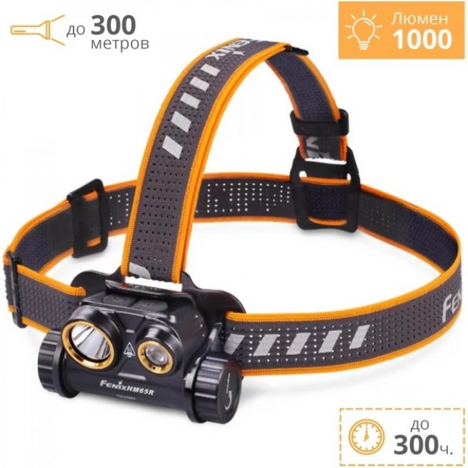 Налобный фонарь FENIX HM65R Налобный фонарь FENIX HM65R