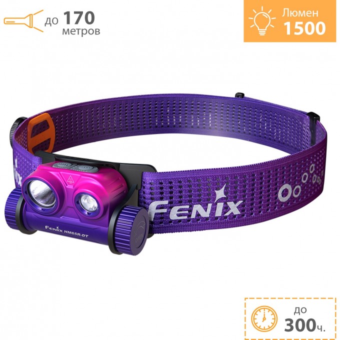 Налобный фонарь FENIX HM65R-DT Dual LED 1500 Lm Nebula HM65R-DTnb Налобный фонарь FENIX HM65R-DT Dual LED 1500 Lm Nebula HM65R-DTnb