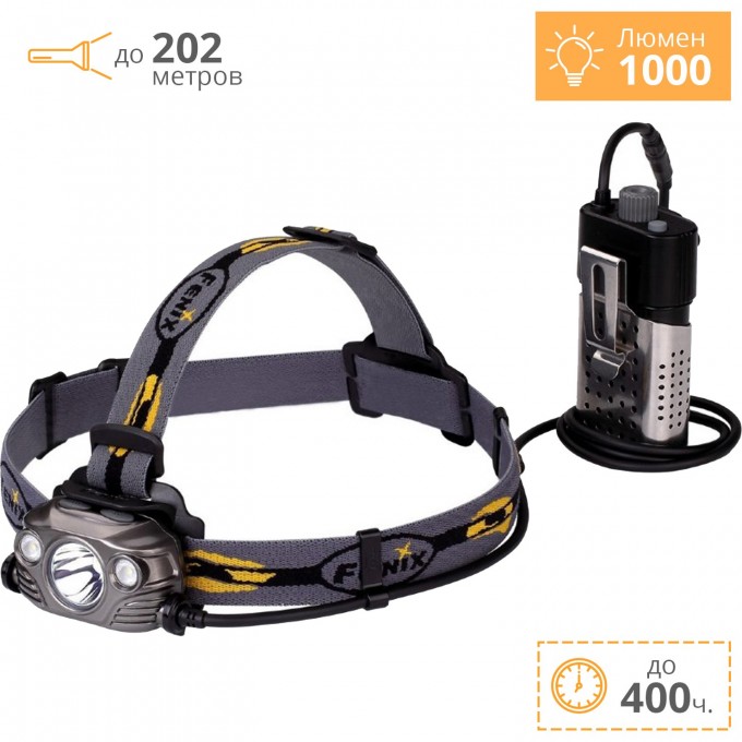 Налобный фонарь FENIX HP30R CREE XM-L2, XP-G2 (R5) HP30Rgrey Налобный фонарь FENIX HP30R CREE XM-L2, XP-G2 (R5) HP30Rgrey