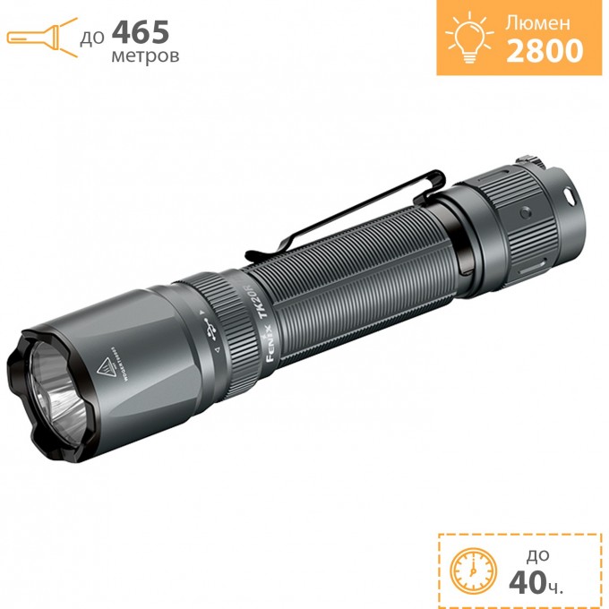 Тактический фонарь FENIX TK20R UE 2800 Lm City Gray TK20RUEgy Тактический фонарь FENIX TK20R UE 2800 Lm City Gray TK20RUEgy