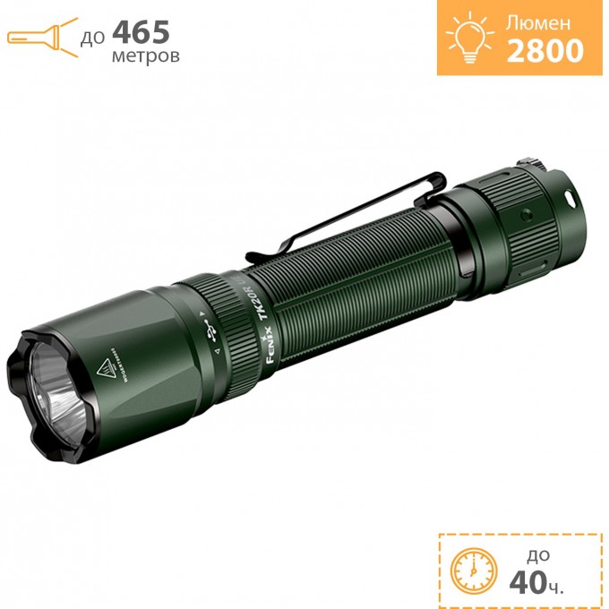 Тактический фонарь FENIX TK20R UE 2800 Lm Tropic Green TK20RUEgr Тактический фонарь FENIX TK20R UE 2800 Lm Tropic Green TK20RUEgr