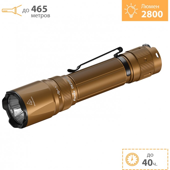 Тактический фонарь FENIX TK20R UE Metallic Sand TK20RUEta Тактический фонарь FENIX TK20R UE Metallic Sand TK20RUEta