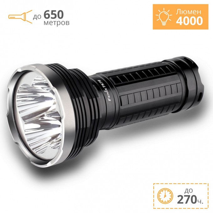 Тактический фонарь FENIX TK75 (2015) CREE XM-L2 (U2) TK75XM-L22015 Тактический фонарь FENIX TK75 (2015) CREE XM-L2 (U2) TK75XM-L22015