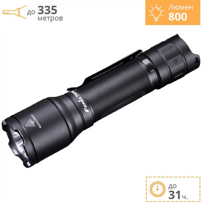 Фонарь FENIX CREE SST20 L4 TK06 Фонарь FENIX CREE SST20 L4 TK06